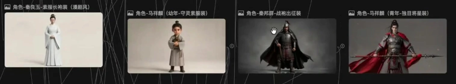 Seko 画布中按人物与年龄阶段分别整理的角色参考图